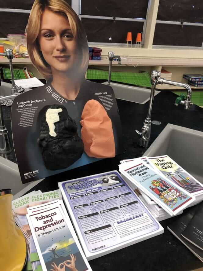 Educational materials